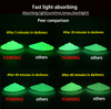 Non-toxic Luminous Pigment Strontium Aluminate Green Glow In The Dark Powder for Resin