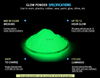 Non-toxic Luminous Pigment Strontium Aluminate Green Glow In The Dark Powder for Resin