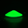 5um-15um-Fine Glow in The Dark Powder Luminous Powder Glow in The Dark