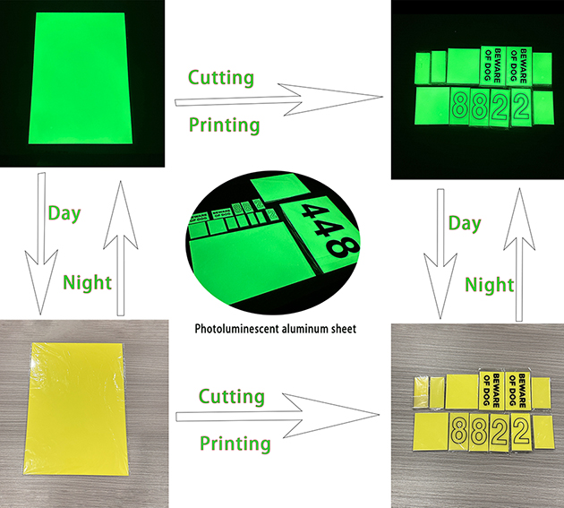 photoluminescent sheet
