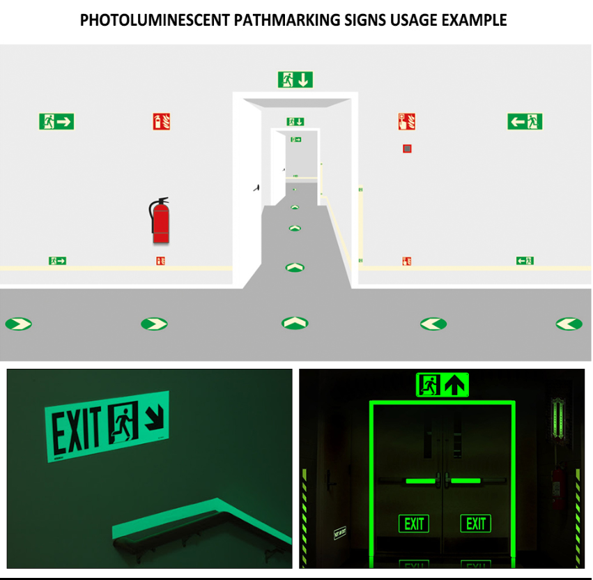 Photoluminescent Sign